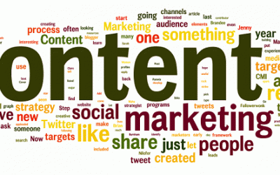 Content Marketing – What Can It Do For Your Business?